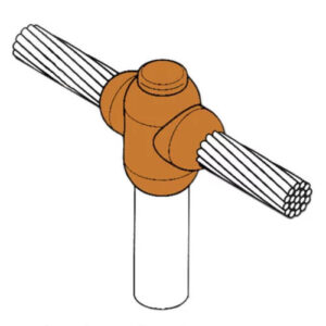 Exothermic Welding Supplier UAE