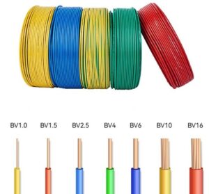 Flat Rubber Cables
